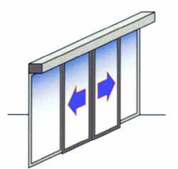 Schiebetüre, 2 flüglig
